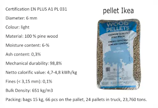 offerta pellet Ikea